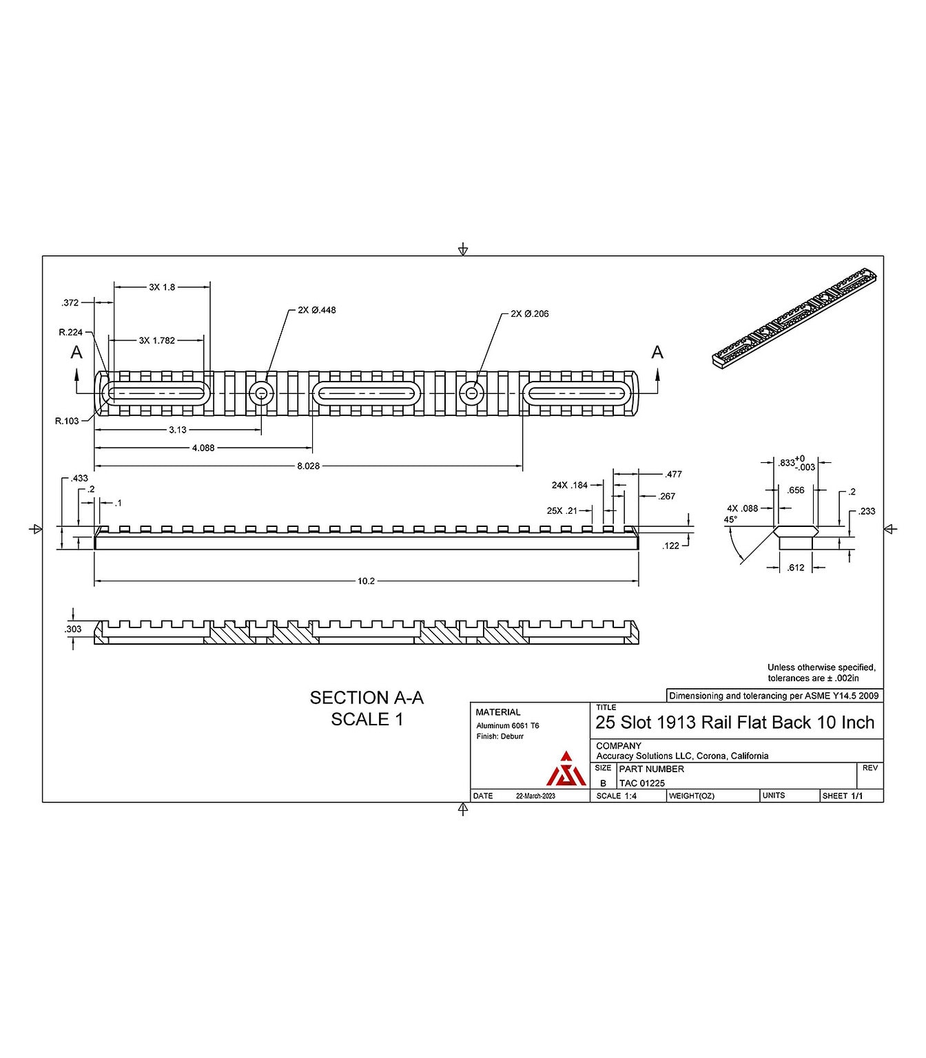 Picatinny Rail | Rail For Manners LRT Stock | Accuracy Solutions